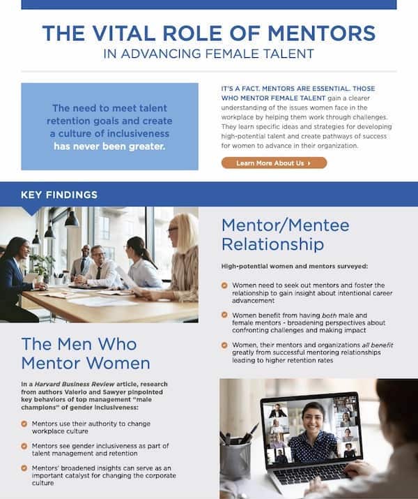 mentors-infographics-thumbnail-short